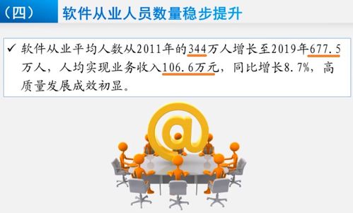 高級(jí)研修班 | 軟件與信息服務(wù)篇 新時(shí)代我國軟件產(chǎn)業(yè)分析、發(fā)展思考與信息咨詢服務(wù)探析